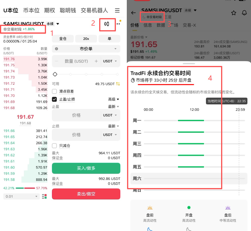 币安APP合约做多做空三星电子(Samsung)怎么操作?2026完整操作教程