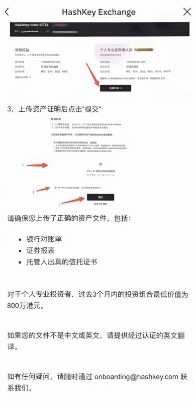 零售用户和专业投资者能充哪些币？_图3