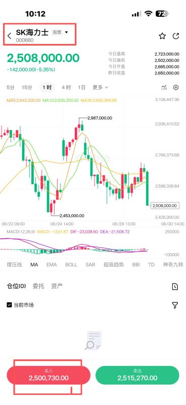 Gate交易所韩股操作教学