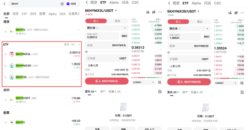 Gate买入SK海力士教学