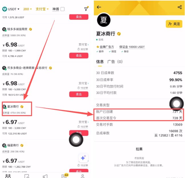 币安比特币兑换现金的详细教学_图6