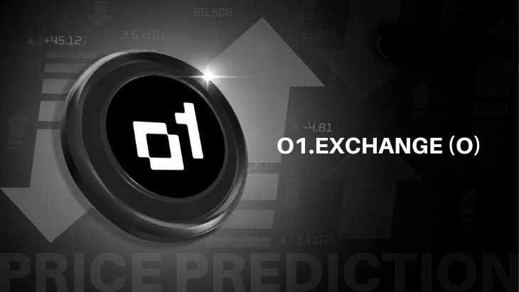 O代币暴涨112%背后：未平仓合约破400万，技术面承压待突破