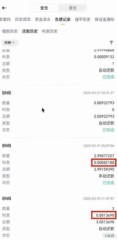 卖完新币之后怎么还BNB？_图8