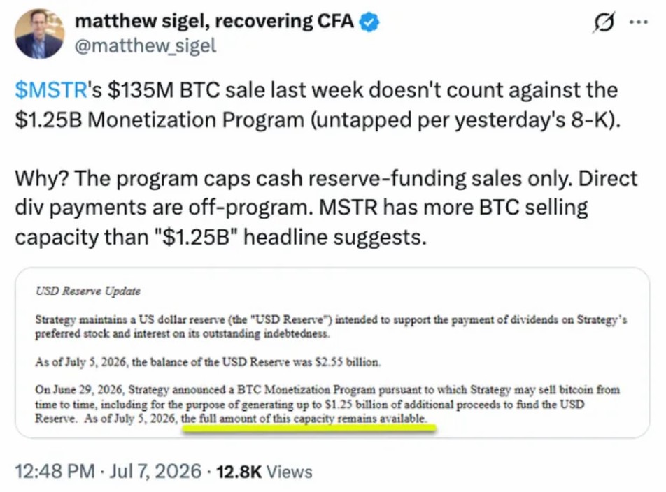 比特币无需救世主 Strategy抛售反证