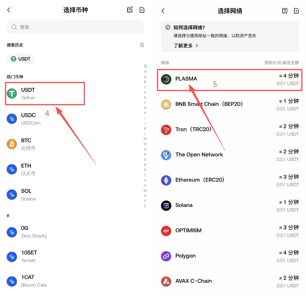 欧易OKX提USDT到Gate.io手续费多少？选哪条链最便宜？