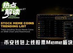 币安Alpha引入美股Meme概念，谁将复刻MarsCoin的暴涨神话？