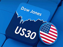 US30深度解析：交易机制、保证金计算及核心风险策略