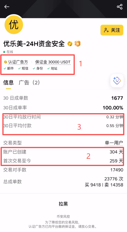 第二种方法：P2P 交易_图10