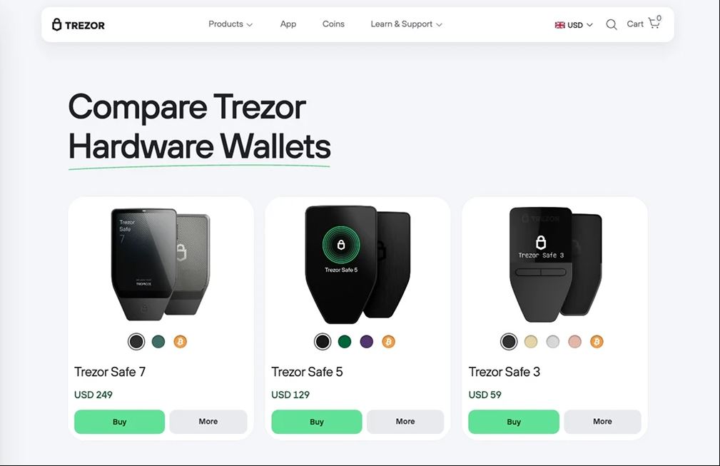 4.Trezor