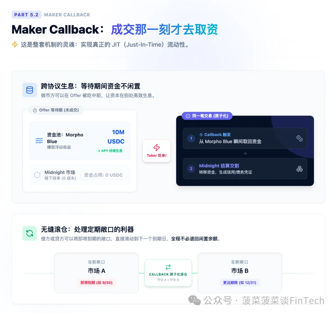 5.2 Maker callback：成交那一刻才去取资