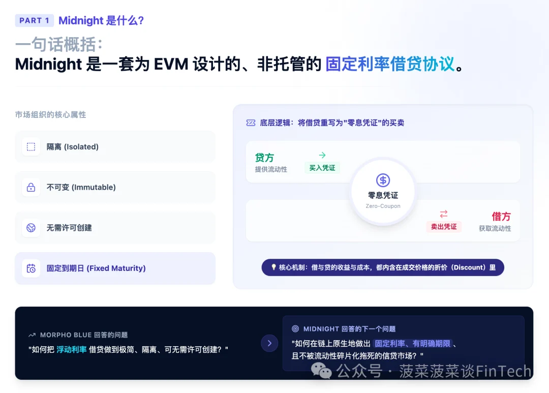 Midnight 是什么