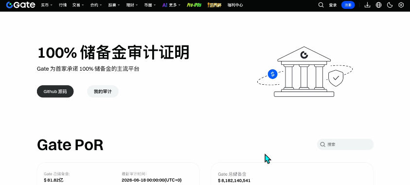 Gate资产安全吗？储备金证明是什么意思？