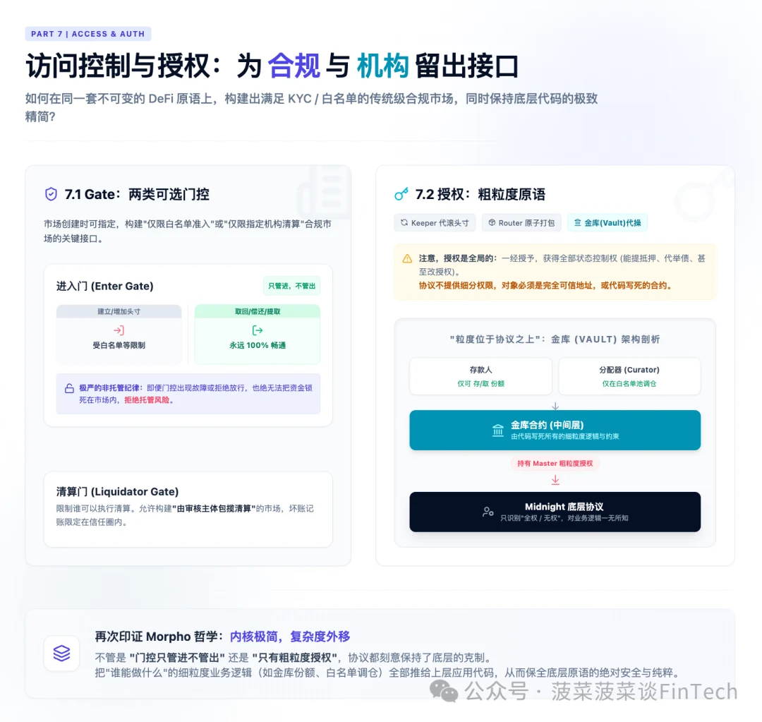 7.2 授权：粗粒度、可委托