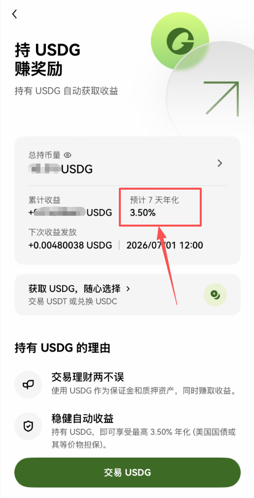 币圈所有赚钱方法有哪些？2026完整盘点