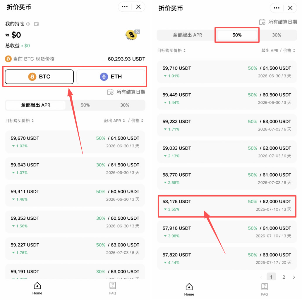 币圈所有赚钱方法有哪些？2026完整盘点