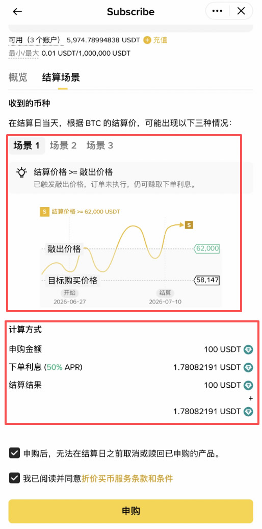 币圈所有赚钱方法有哪些？2026完整盘点