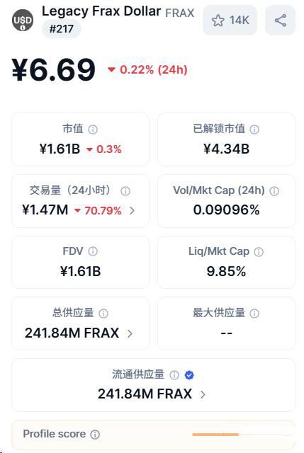 Frax（FRAX）