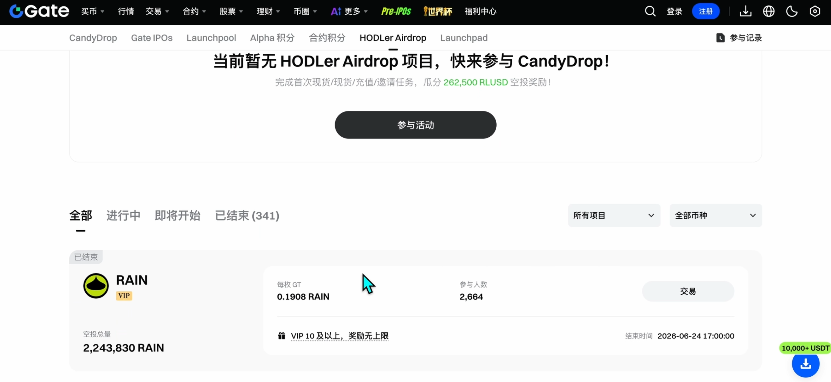 Hodler Airdrop怎么参与？门槛高不高？