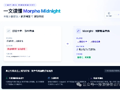 深度解析Morpho Midnight：固定利率与期限如何重塑链上借贷