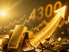 金价突破4300美元大关，上行逻辑是否已反转？