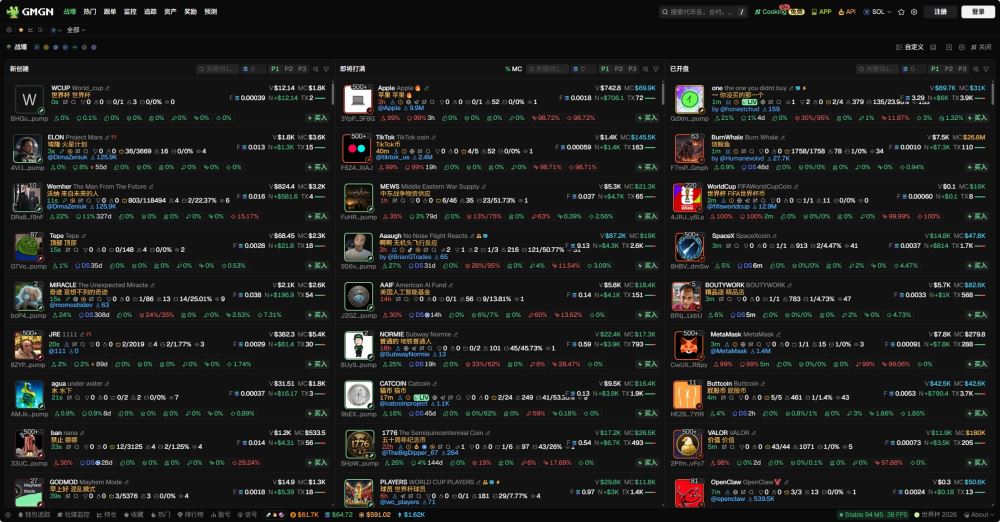 扫链与发现_图2