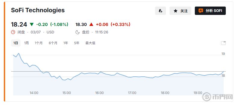 监管护城河：OCC牌照构建信任壁垒