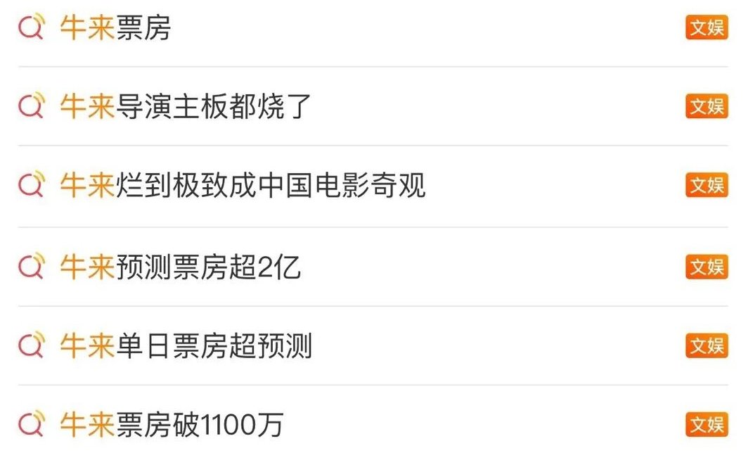 Meme币牛来生命周期复盘