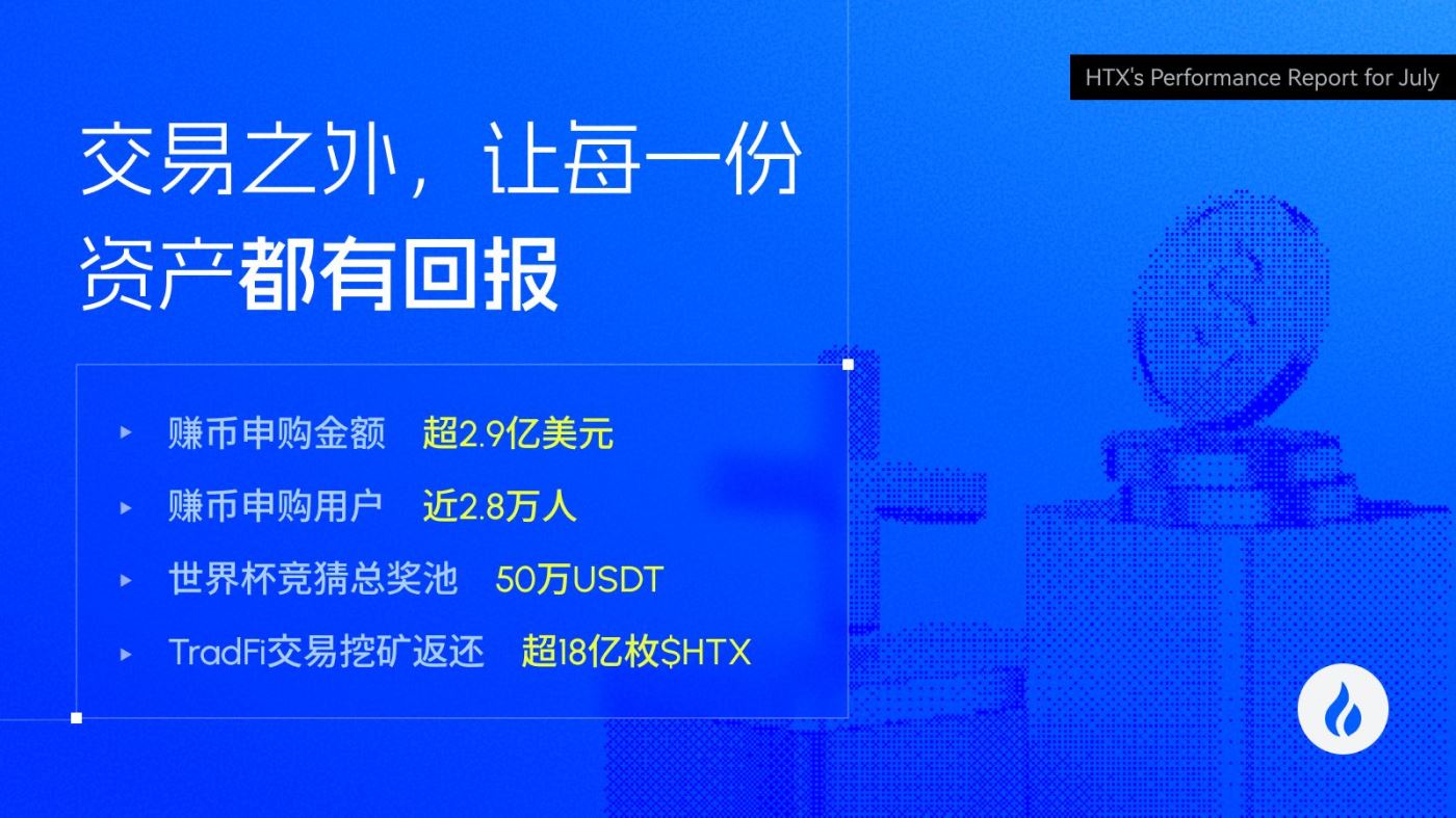 火币 HTX 发布 7 月成绩单：TradFi 专区持续进化，单日交易量创历史新高