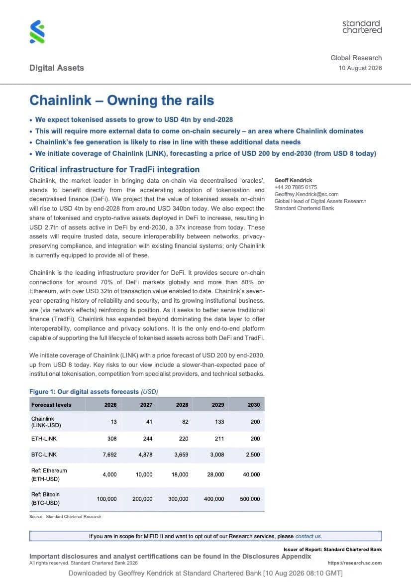 渣打大赞 Chainlink，2030 年目标价上看 200 美元