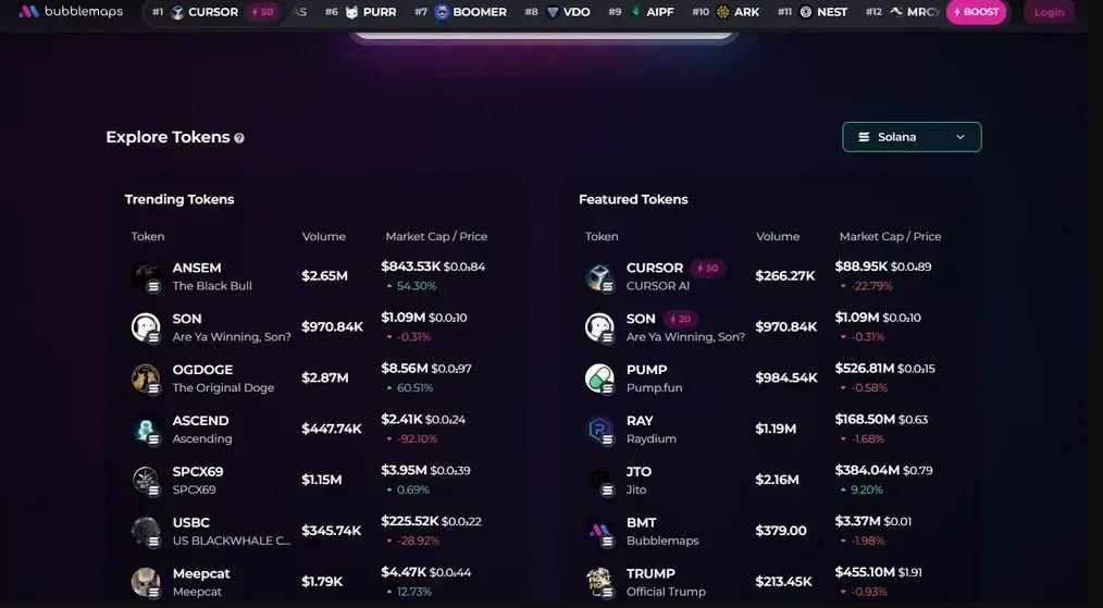 策略 2：追随“聪明钱”和Wallet