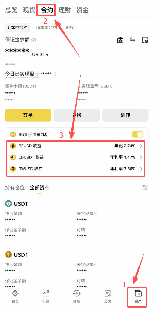币安稳定币收益产品：RWUSD、BFUSD、LDUSDT是什么？如何申购？