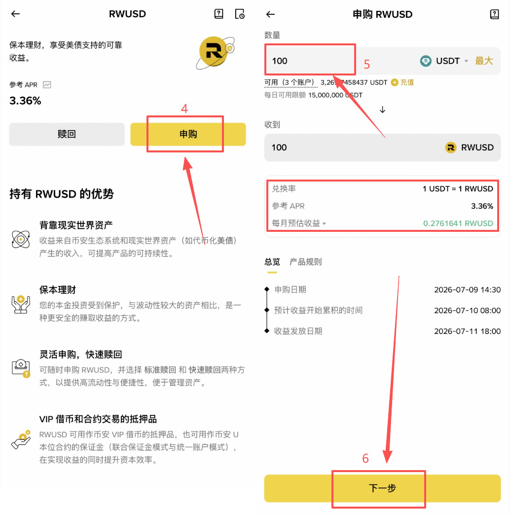 币安稳定币收益产品：RWUSD、BFUSD、LDUSDT是什么？如何申购？