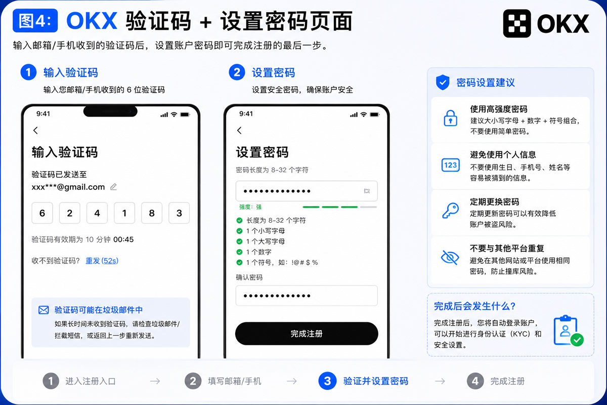 2026年OKX怎么注册？欧意新手开户与安全设置完整教程