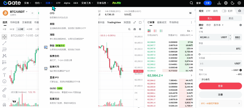 Gate的产品生态完整吗？