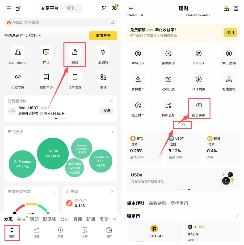 币圈所有赚钱方法有哪些？2026完整盘点