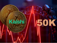 Kalshi预测：BTC触及10万美元前，69%概率先下探5万大关