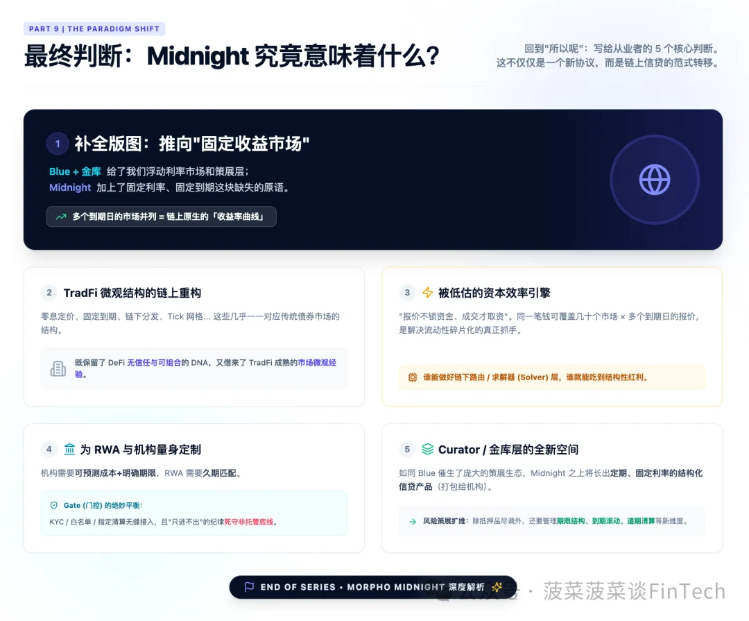 它意味着什么：写给从业者的几点判断