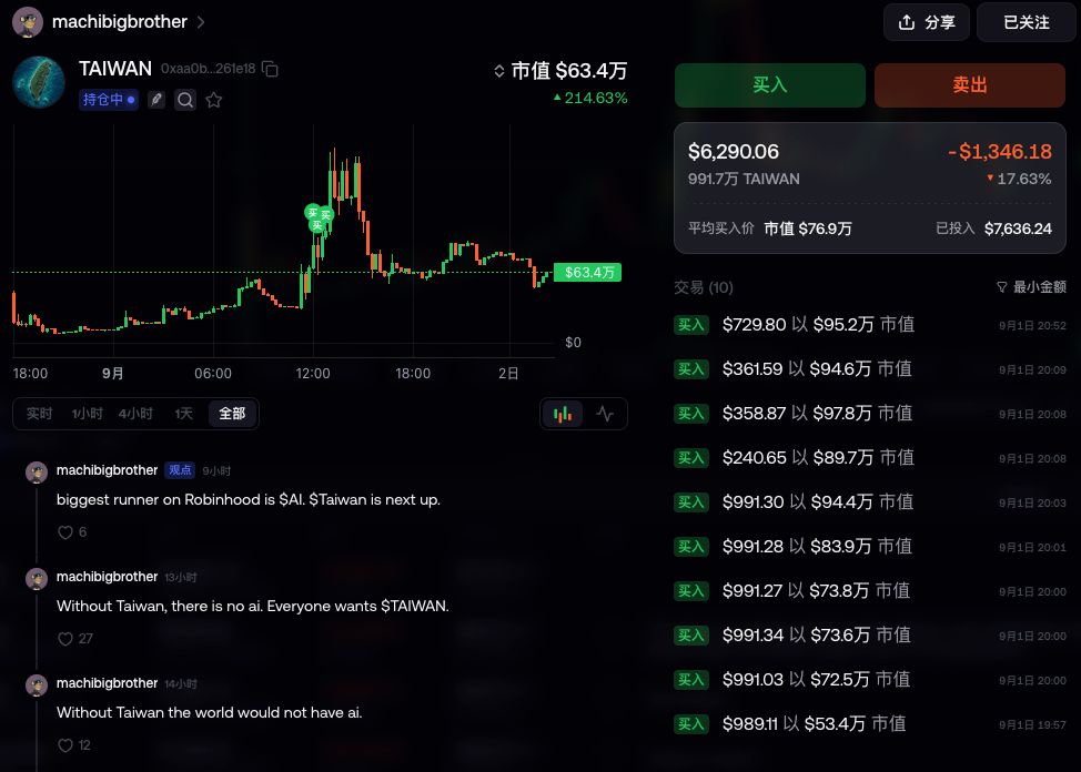 麻吉大哥发币惨败，老车头在新战壕集体失灵