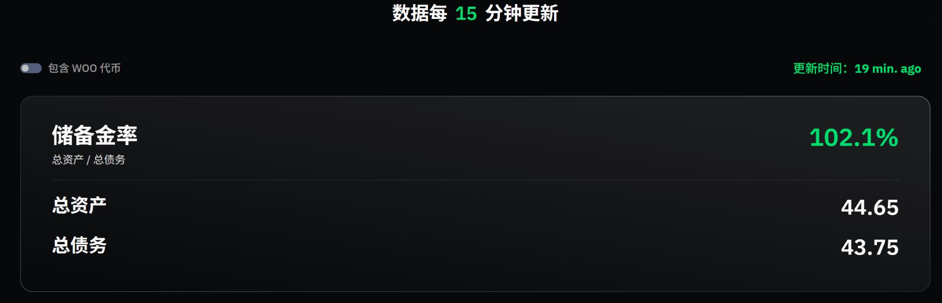 WOO X 提现风波