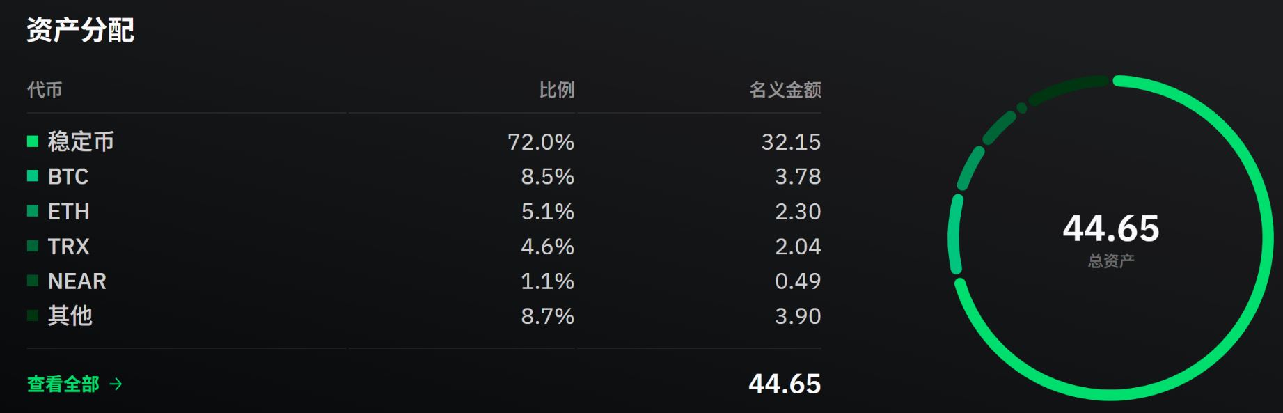 WOO X 提现风波