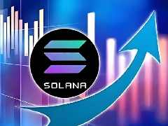 Solana Meme币狂潮再起：日铸26.3万枚代币创历史新高，Pump.fun营收破180万美元