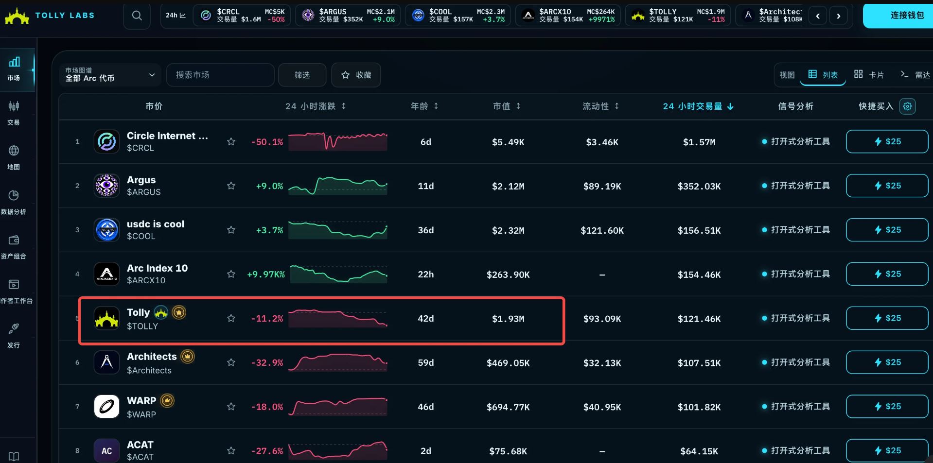 Circle公链Arc即将上线