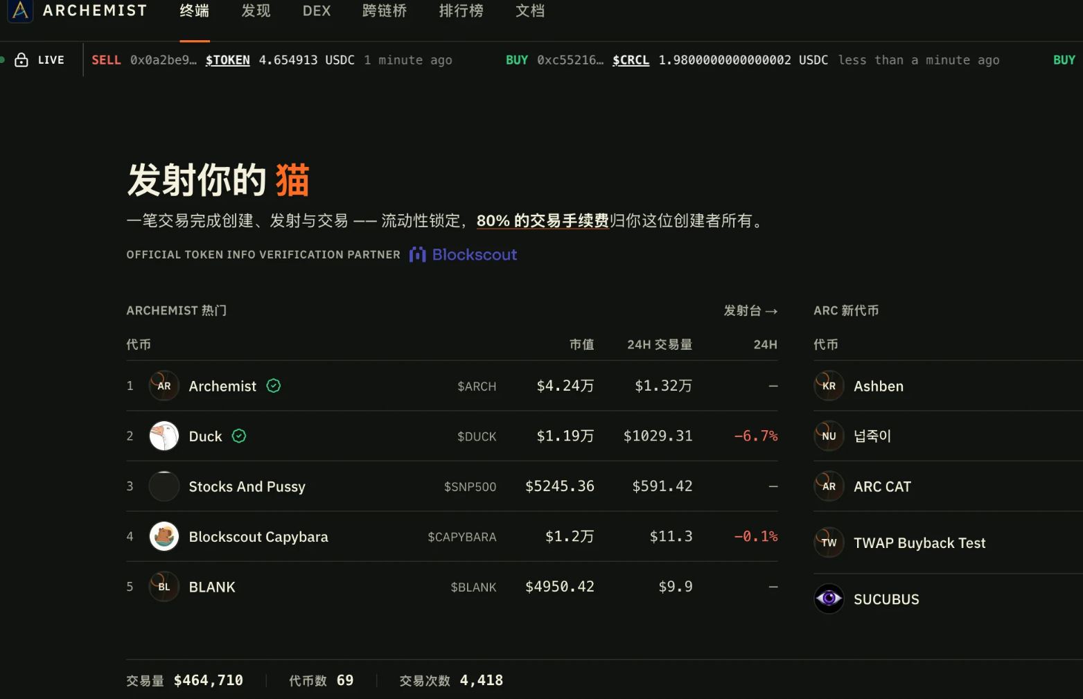 Circle公链Arc即将上线