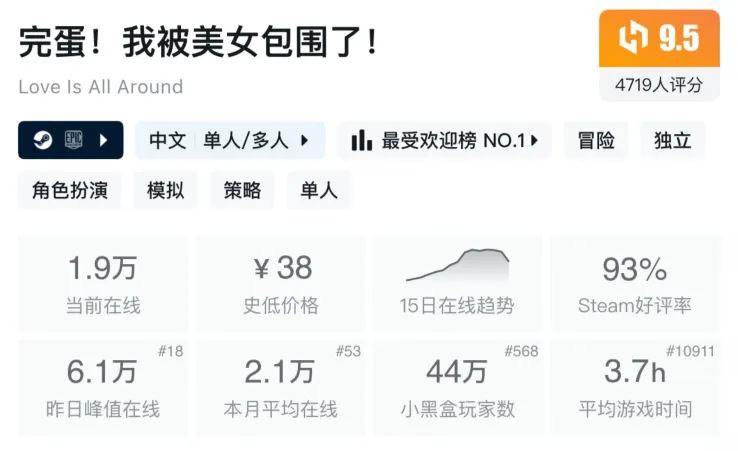 解读AI WAIFU：Blast上首款AI驱动的虚拟女友游戏，代币LBP即将启动