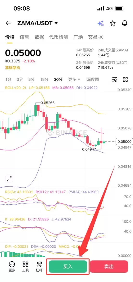 ZAMA距离真正的价值捕获有多远