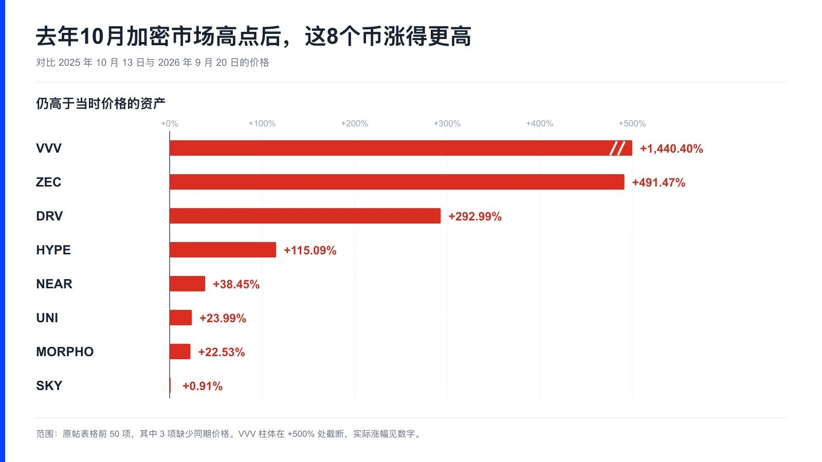 山寨狂热幻觉
