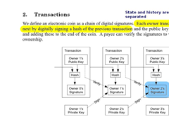 Vitalik：从比特币白皮书看以太坊向“密码学世界计算机”的范式跃迁
