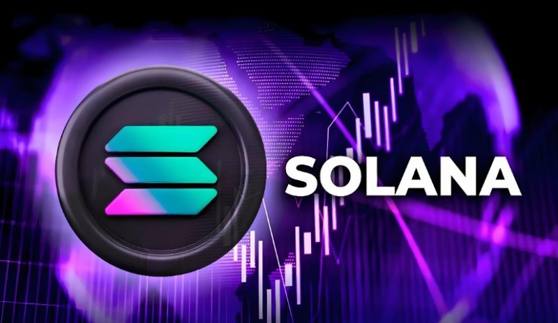 Solana机构交易秒速结算