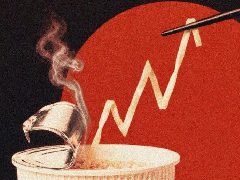 美就业数据疲软助日经指数涨2.5%，市场押注美联储暂停加息