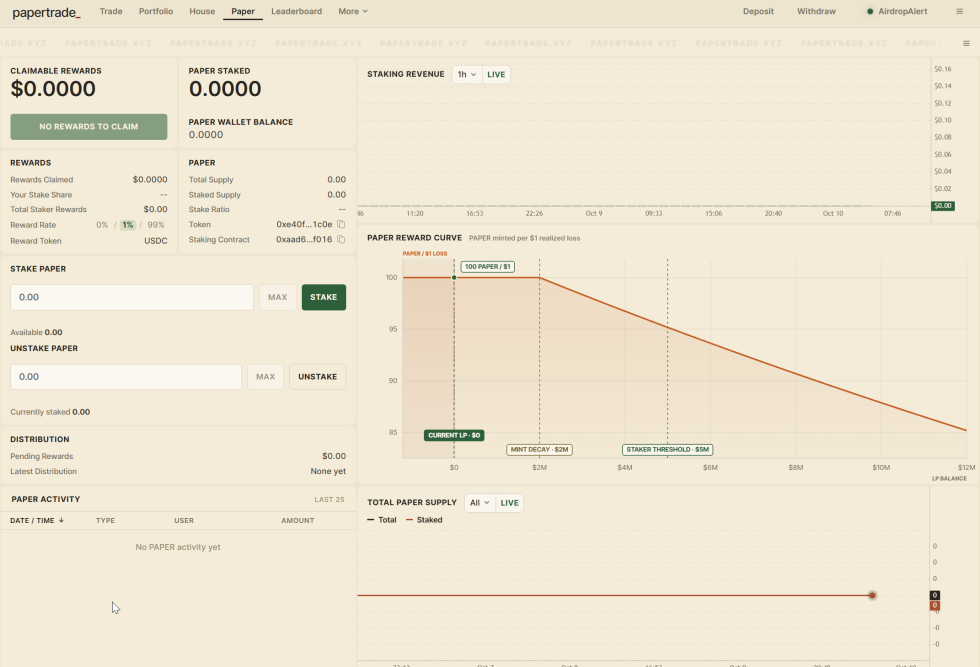 Papertrade亏损挖矿经济模型详解